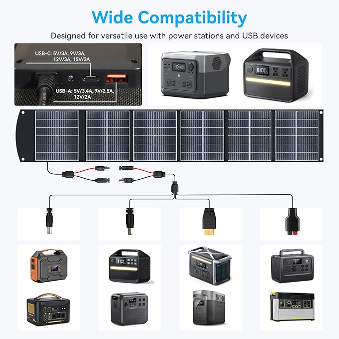 Ecosonique 200W Portable Solar Panel for Power Stations, Foldable & Lightweight with Kickstand