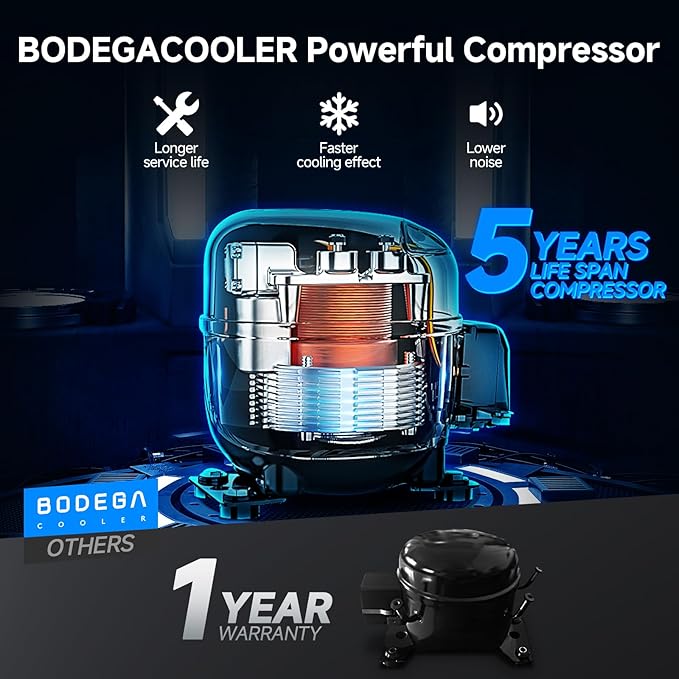 BODEGACOOLER 12 Volt Car Refrigerator, 100 Quart Portable Freezer, Car Fridge Dual Zone WIFI APP
