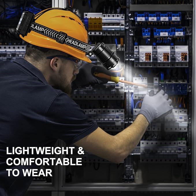 Headlamp Rechargeable, 3000 Lumen Super Bright Led Headlamps with 4 Modes & 12H Long Runtime