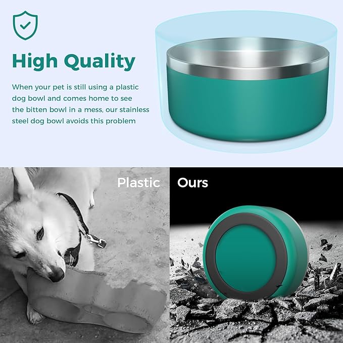 Dog Bowl, Stainless Steel Dog Food and Water Bowl with Non Slip Quiet Bottom, Easy to Clean