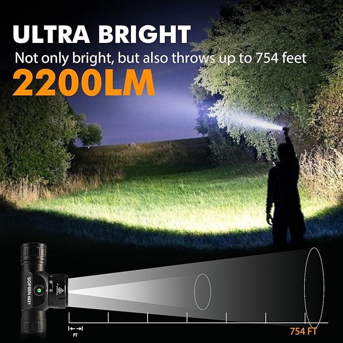 Sofirn HS21 Headlamp with Red Light, 2200 Lumen Led Bright Head lamp USB C Rechargeable with