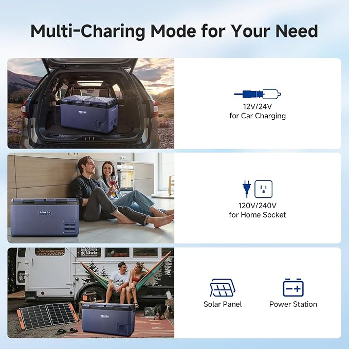 BODEGACOOLER 12 Volt Car Refrigerator, 79QT(75L) IPX4 Waterproof Electric Cooler, RV Car Fridge