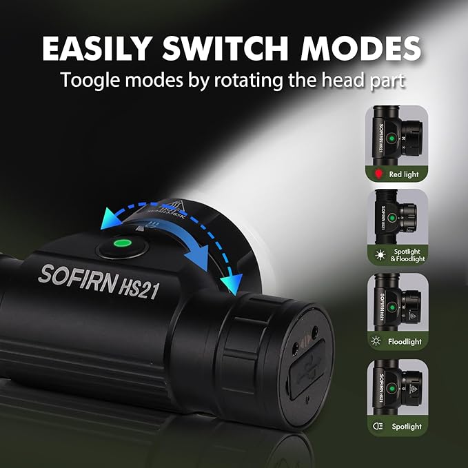 Sofirn HS21 Headlamp with Red Light, 2200 Lumen Led Bright Head lamp USB C Rechargeable with
