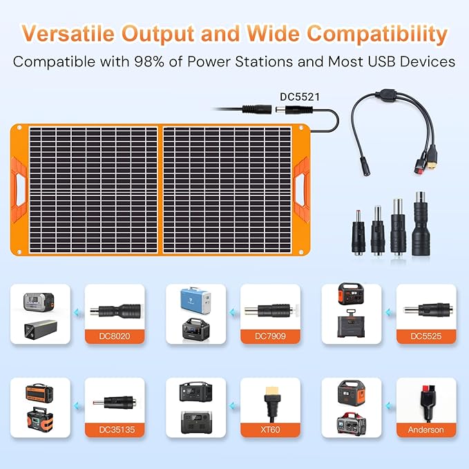 60W Portable Solar Panel for Power Station, 19.8V Foldable Solar Charger with DC/XT60/Anderson