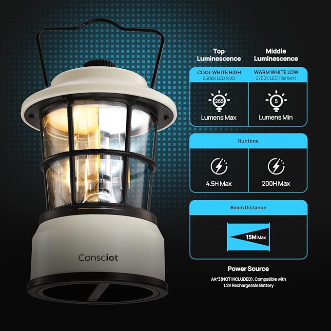 Consciot CL1 Mini Dual Light Sources LED Lantern, Retro Style Battery Powered Lamp, Dimmable Warm
