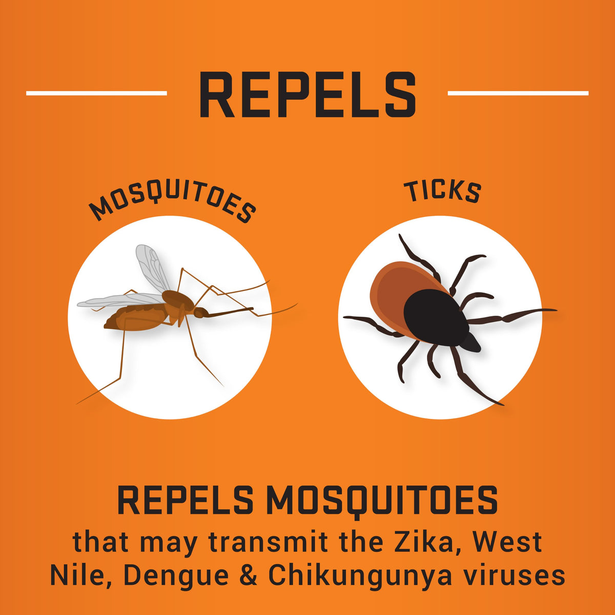 Repel Insect Repellent - 6.5 Oz, 3 Pack - product view 4