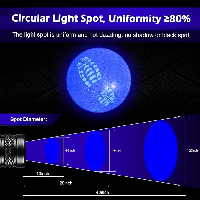 LIGHTFE-P30D Uniform UV Light Flashlight, High-Power 365nm UVLED, Suitable for ore, Jade, Pet Urine