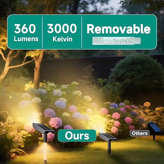 Solar Lights Outdoor Waterproof: 2 IN 1 Solar Spot Lights with 2 Lighting Modes & PC Light Guide