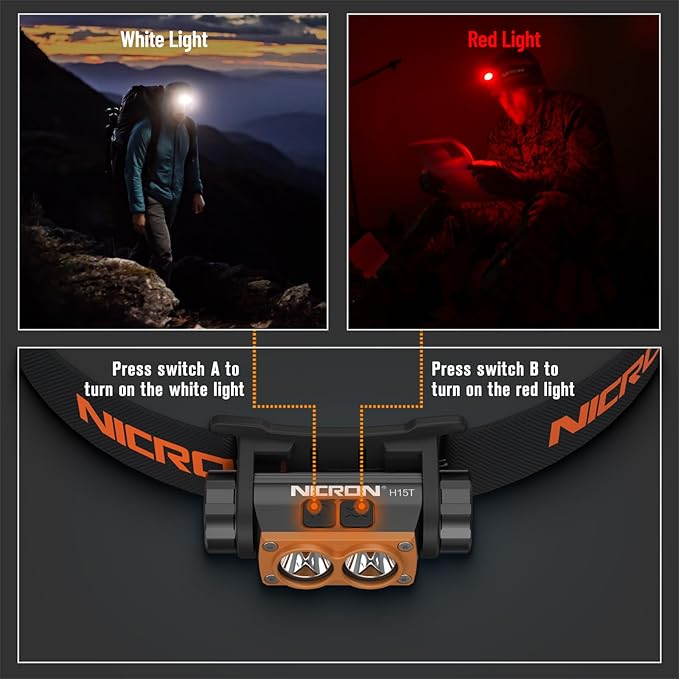 NICRON H15T Headlamp Rechargeable, 500 Lumens LED Headlamp with Red Light, IP67 Waterproof 8 Modes