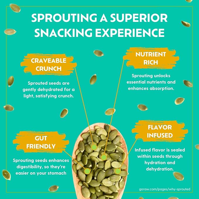 Go Raw Organic Sprouted Sweet & Salty Kettle Snacking Seeds, 4 oz, 6 Pack, Pumpkin & Sunflower