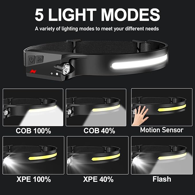 Rechargeable Headlamp 6 PCS, 230°Beam Headlamp for Adults, 6 Mode Camping & Spotlight, Motion