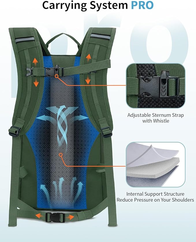 ECOHUB Small Hiking Backpack for Men Women, 20L Lightweight Travel Backpacks Water Resistant