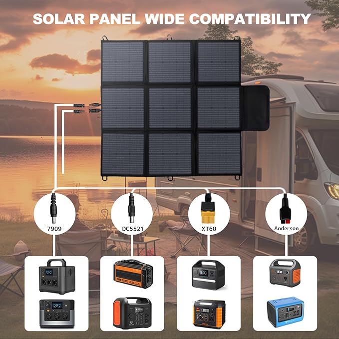 LVYUAN 200W Portable Solar Panel, 20V Foldable Pillow-Sized Solar Panel IP65 Waterproof, Upgraded