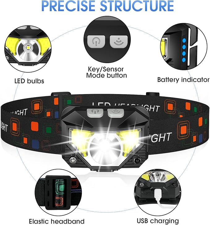 LHKNL Headlamp Flashlight, Lumen Ultra-Light Bright LED Rechargeable Headlight with White Red
