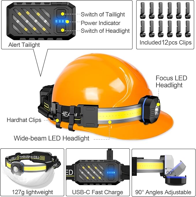 LED Headlamp, 1000lumens 230° Widebeam Headlight 3Packs, USB Rechargeable HeadLamp with Red