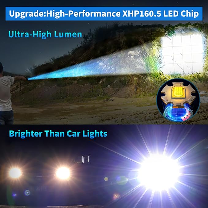 Rechargeable Led Flashlights 5200.000 High Lumens,Super Bright Flashlight True,Powerful Tactical