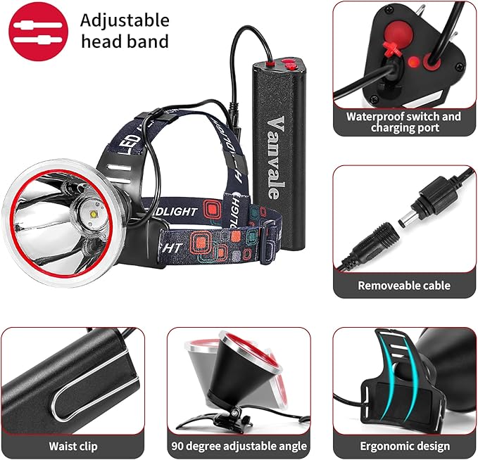 High Power Rechargeable LED Headlamp,IPX4 Waterproof Head Light with Charger,Super Long Lasting