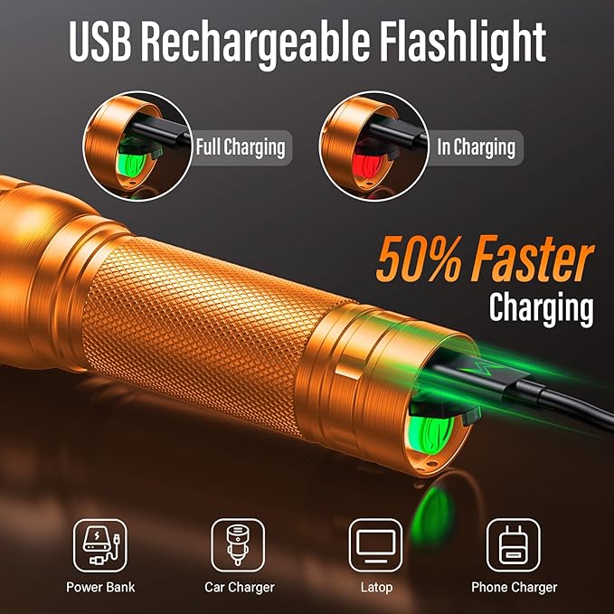 Rechargeable Flashlights High Lumens, G1000 Super Bright Flash Light 2 Pack, Small Zoomable LED