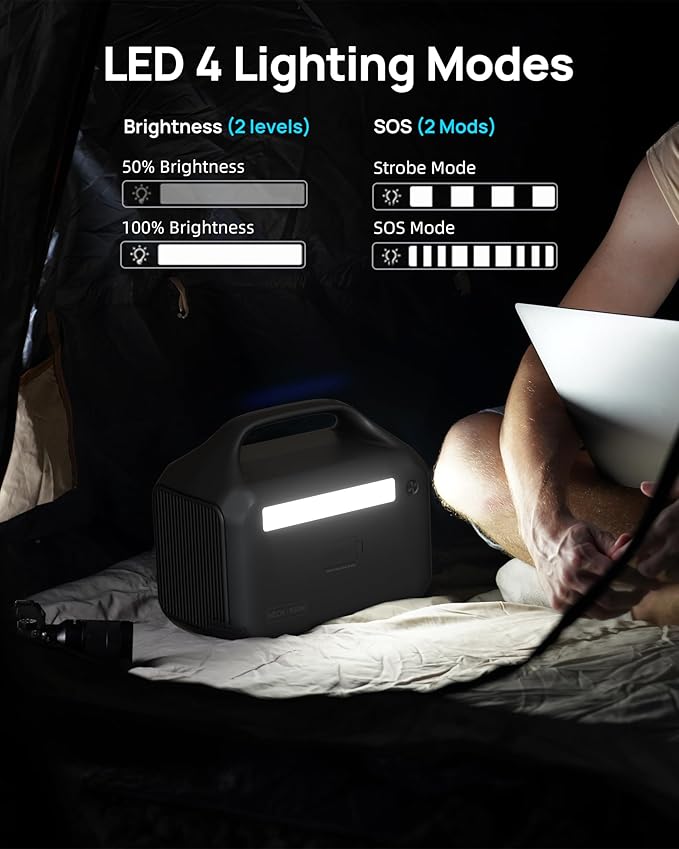DARAN Portable Power Station 192Wh with Protective Carrying Bag, 300W (600W surge) LiFePO4 Battery
