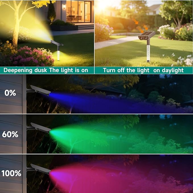 RGB Solar Spot Lights : 2 IN 1 Solar Lights Outdoor with 8 Lighting Modes & PC Light Guide Column