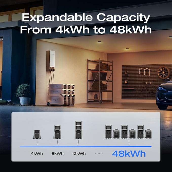EF ECOFLOW DELTA Pro 3 Portable Power Station, 4096Wh LFP Battery, Expandable to 48kWh, 120/240V