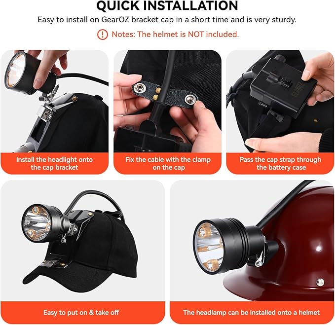 10W Coon Hunting Lights Headlamp for Coyotes Hog Predators, Rechargeable & IPX5 Waterproof, 6