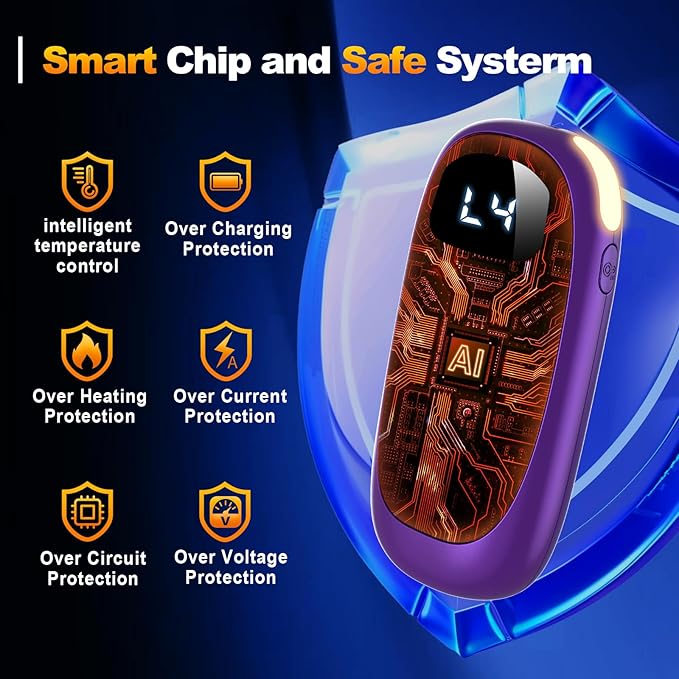 Hand Warmers Rechargeable - Electric Hand Warmers, Max 20 Hrs Warmth 4 Levels Heat Up to 131??