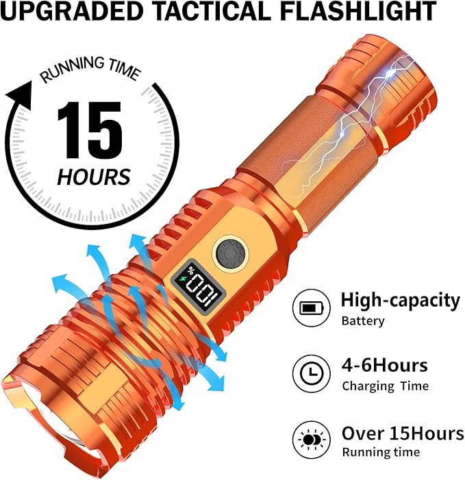 Flashlights High Lumens Rechargeable, LED Super Bright Flash Light Long Beam, Zoomable Linternas