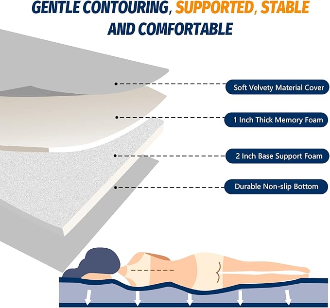 CYMULA CertiPUR-US Memory Foam Camping Mattress Pad, Portable Foam Sleeping Pad for Camping, Roll