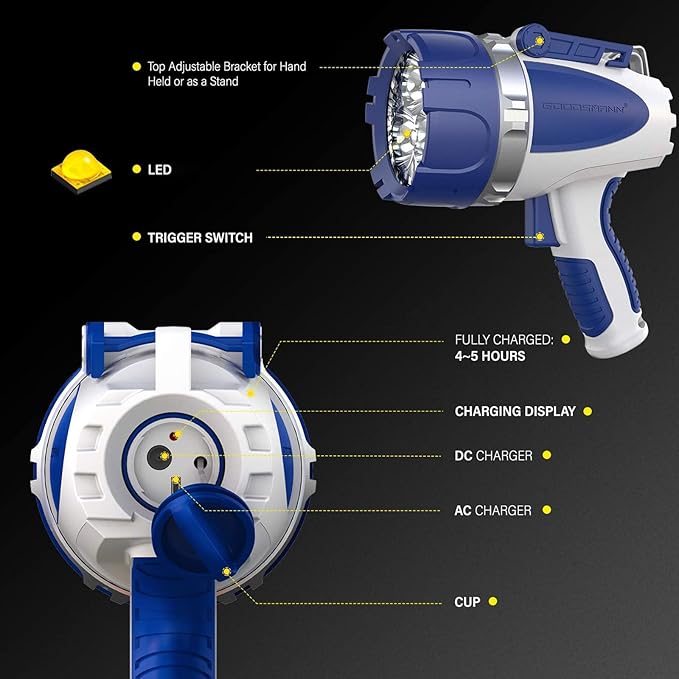 GOODSMANN Rechargeable Spotlight Flashlight LED Handheld Spot Lights Outdoor Portable IP67