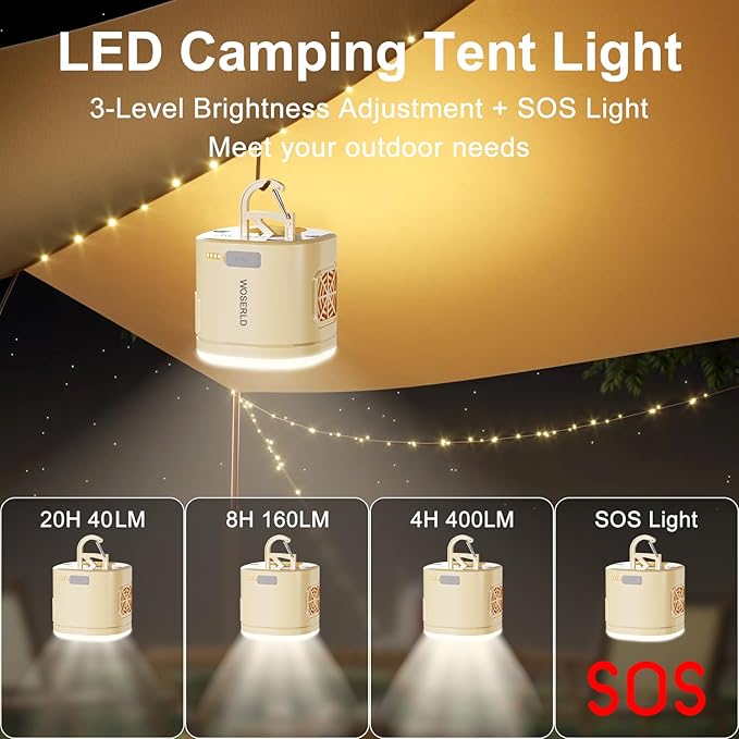 Portable Camping Light Camping Fan & Ultrasonic 3-in-1 Tent Lights USB Rechargeable 1200mAh Battery