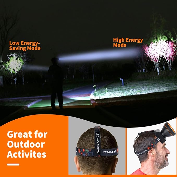 Coon Hunting Light, Super Bright LED Headlamp with 2 Light Modes, Waterproof & Rechargeable Hard