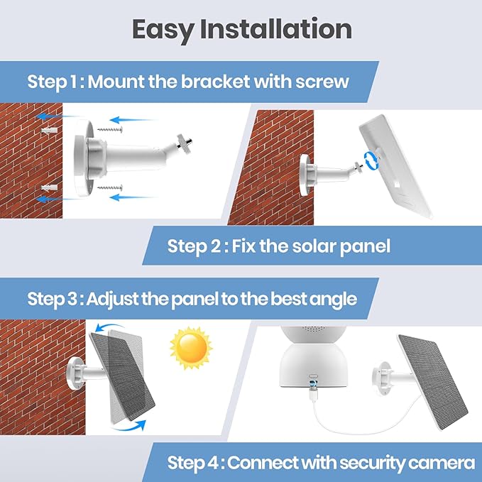 FlexSolar 2 Pack 6W Solar Panel for Security Camera, IP67 Waterproof with 10ft Cable, Dual USB