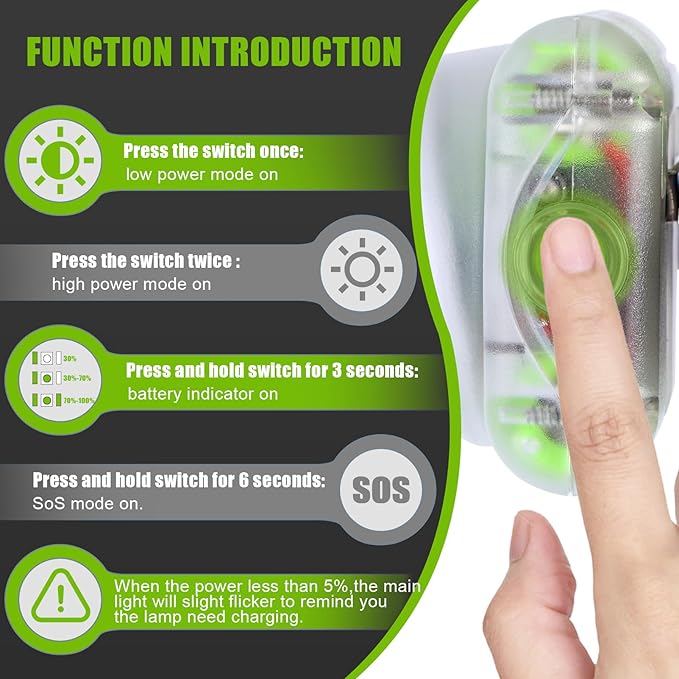 Mode: Lamp-40A Rechargeable Hard Hat Miner Light Multipurpose Headlight IP68 Waterproof Mining