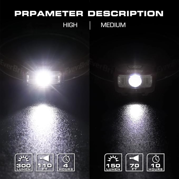 EverBrite Headlamp, 2 Pack Kids Headlamp with Red Light and Memory Function, Head Lamp for Adults
