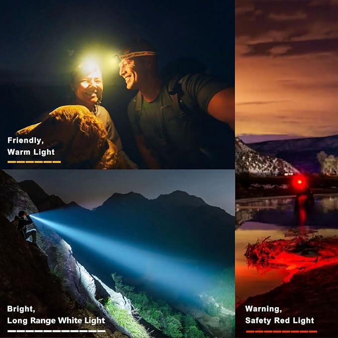 Headlamp Rechargeable, Lightweight LED Head Lamp, Motion Sensor Head Flashlight, Super Bright