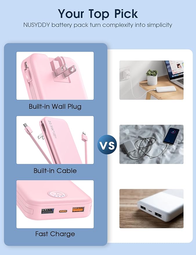 Portable Charger with Built in Cable and AC Wall Plug, USB C Power Bank 12000mAh 22.5W Super Fast