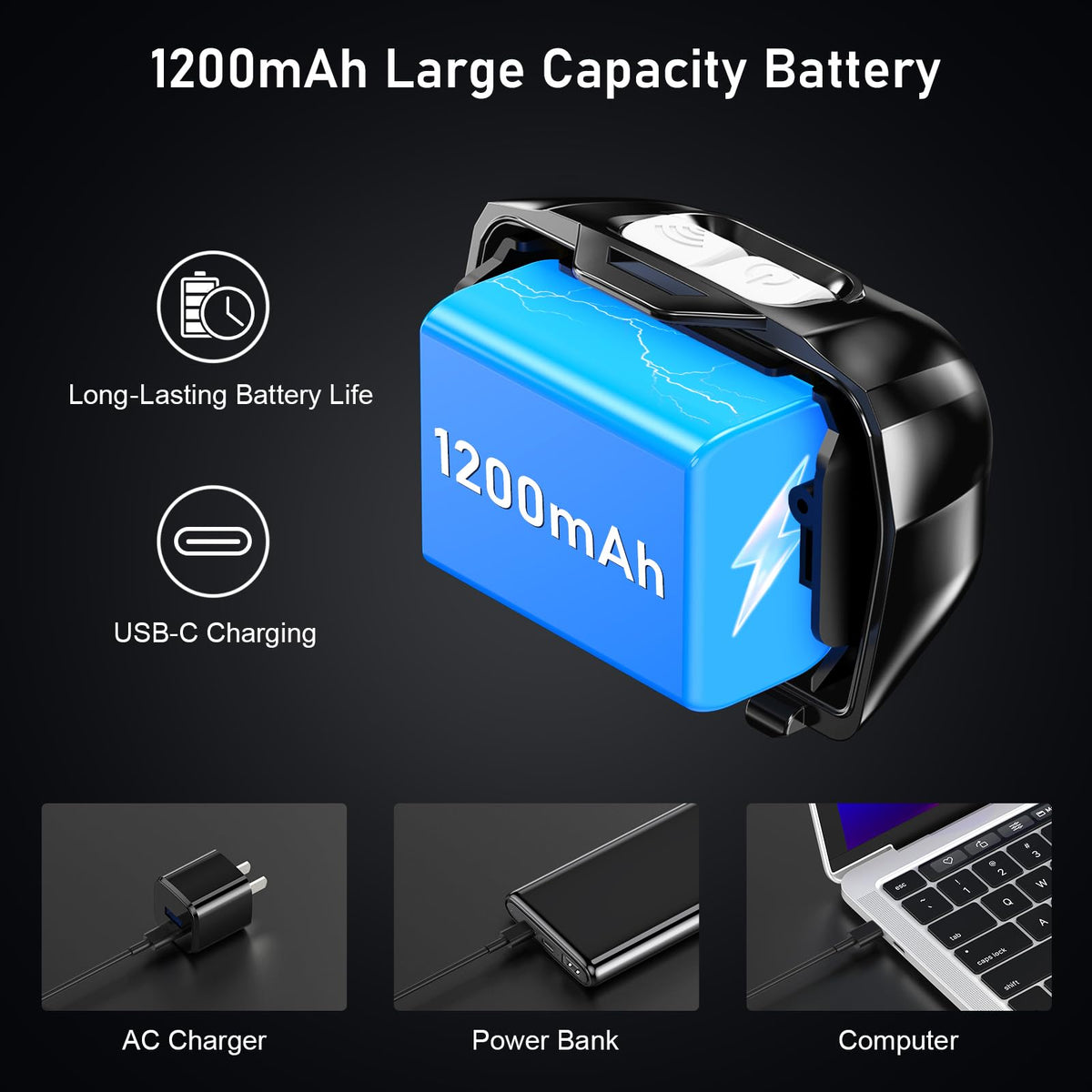 Blukar LED Headlamp - 2000L, Rechargeable - product view 6