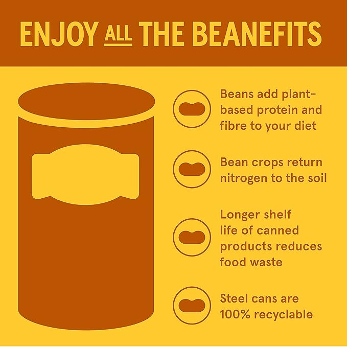 Bush's Best Traditional Refried Beans, 398 ml/13.5 fl. oz., Can, {Imported from Canada}