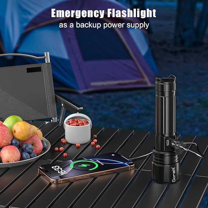 Goreit Flashlight High Lumens Rechargeable, 2000 Lumen Led Flashlights XHP70.2 USB Super Bright