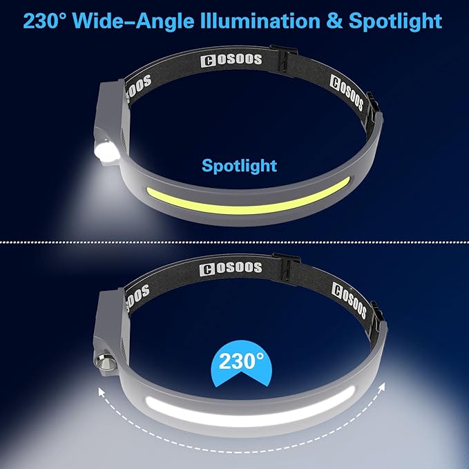 COSOOS Rechargeable Headlamp Flashlight, Bright LED Head Lamp,1000Lumen Flood Light & Spot Light
