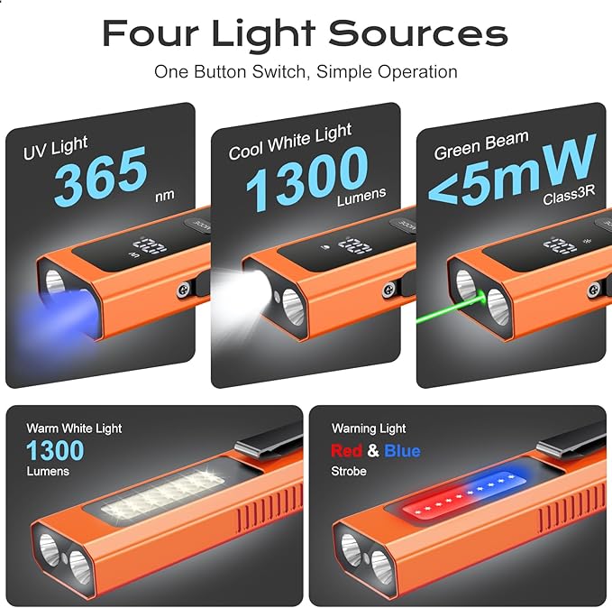 EDC Flashlight 4 in 1 Pocket Magnetic Slim Flat Flashlight High Lumens Work Light with Green Beam &