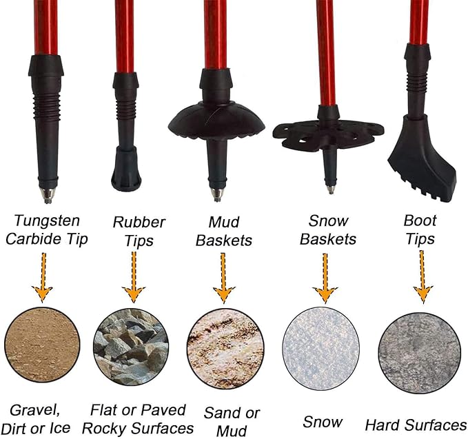 Aihoye Hiking Trekking Poles, 2 Pack Collapsible, Lightweight, Anti Shock, Walking Sticks