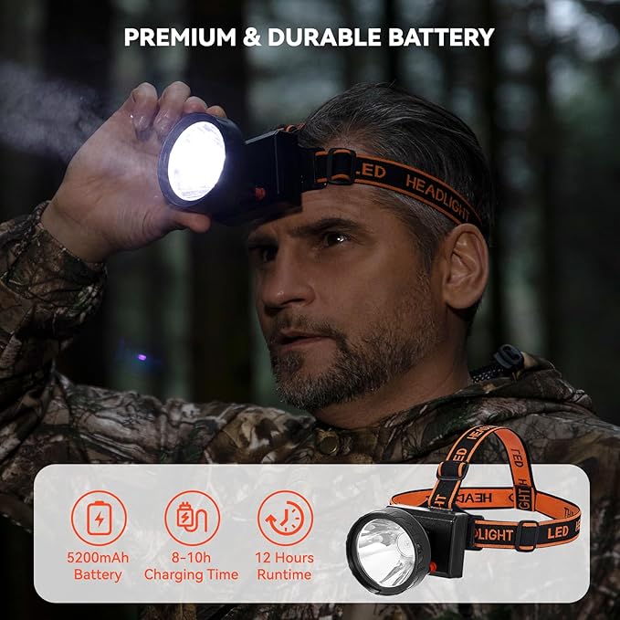 4W Dimmable LED Hunting Lights 25000 LUX(200LM) Hunting Headlamp IPX5 Waterproof Rechargeable
