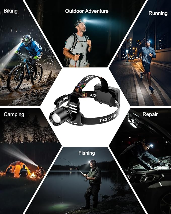 SKYFIRE Rechargeable Headlamp High Lumens, 7500mAh Motion Sensor LED Head Light with Zoomable, 13
