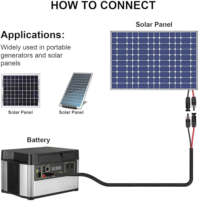 iGreely Connector Solar Panel Cable Kits for Solar Panel RV Marine Boat Portable Solar Generator