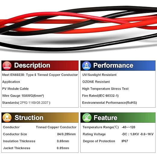 iGreely 10 Gauge Wire Tinned Copper Tray Cable - Connect Charge Controller and Battery for Solar