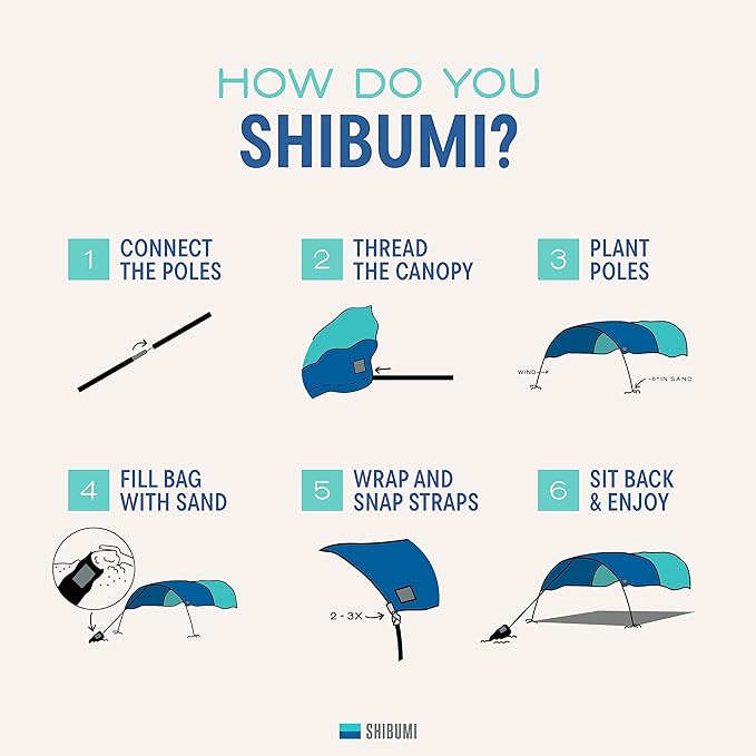 Shibumi Shade Mini®, World's Best Beach Shade with Quiet Canopy, The Original Wind-Powered® Beach