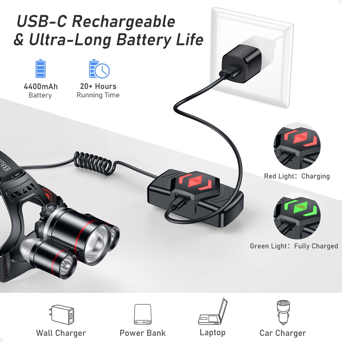 Blukar LED Headlamp - Rechargeable - product view 6