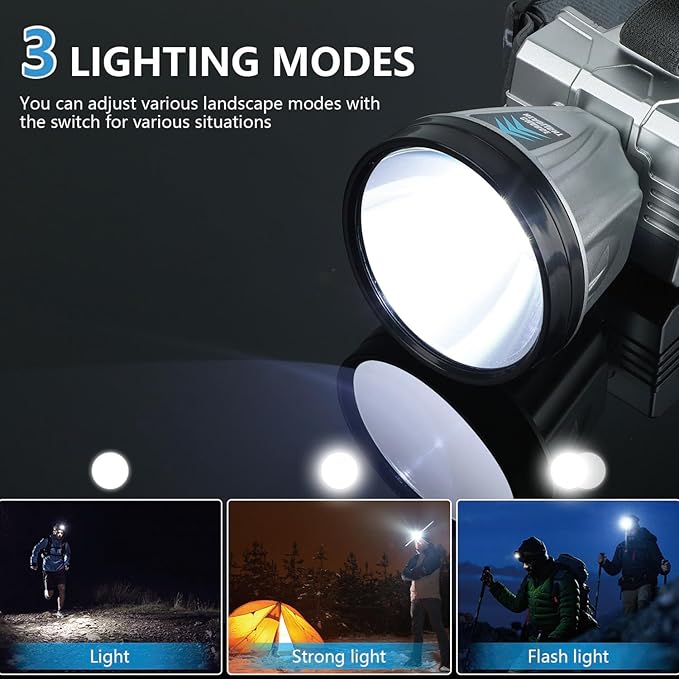 Super Bright Rechargeable High Power Headlamp,LED Rechargeable Head Lamp,LED Head Lights for